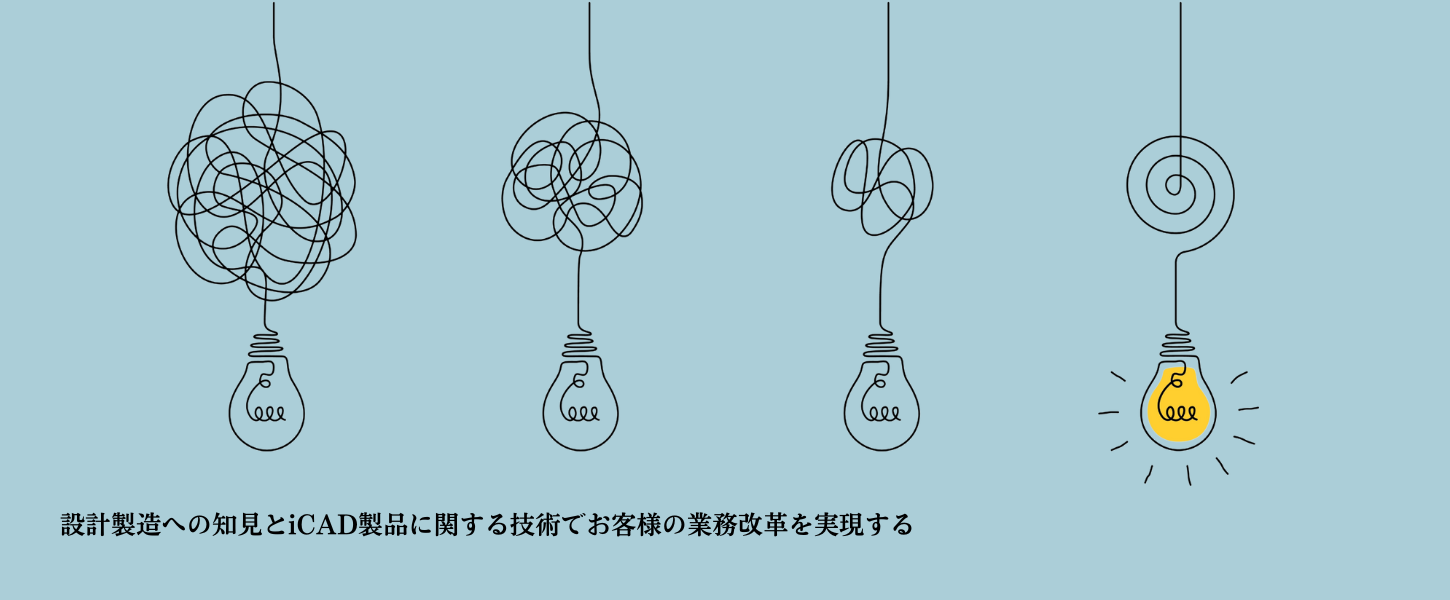 会社概要ヘッダー